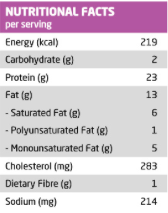 Dr. Joe Greene Healthy Bariatric Recipes